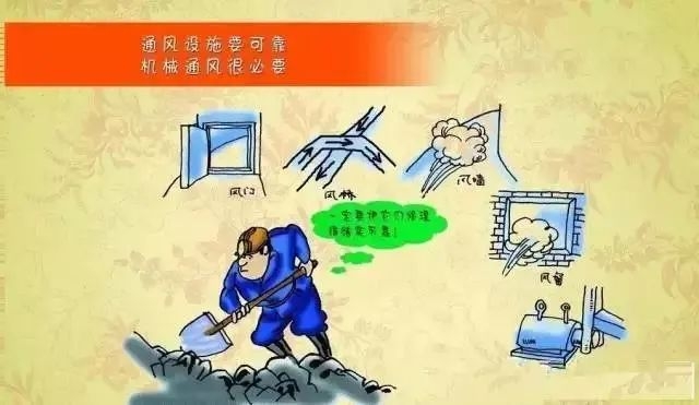 加強(qiáng)安全生產(chǎn)意識(shí)，重視現(xiàn)場(chǎng)安全檢查！
