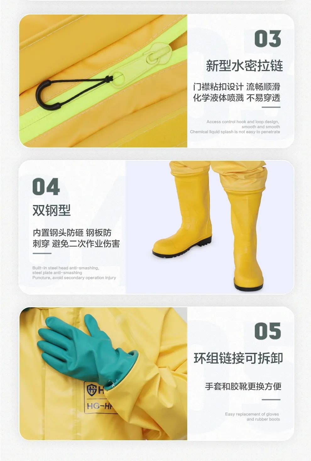 新品上市 HG-HFSF6六氟化硫防護服 新品上市 HG-HFSF6六氟化硫防護服