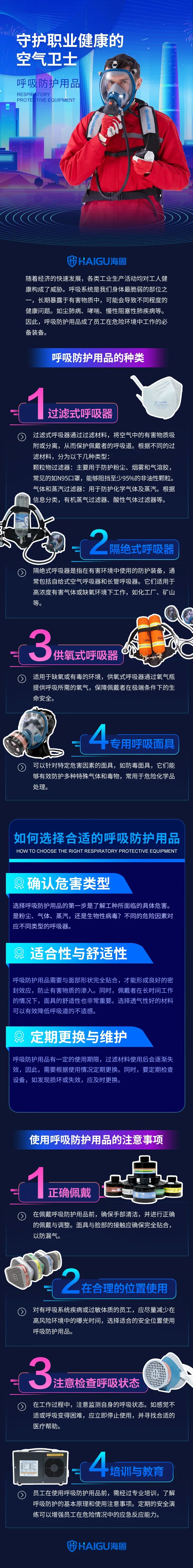 海固呼吸防護用品 I 守護職業(yè)健康的空氣衛(wèi)士 海固呼吸防護用品 I 守護職業(yè)健康的空氣衛(wèi)士