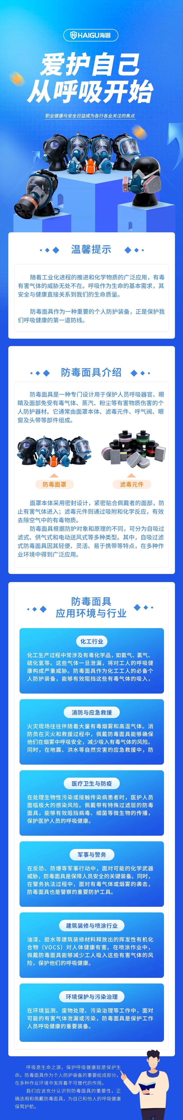 海固關注職業(yè)健康，聚焦職業(yè)安全，您的呼吸防護專家